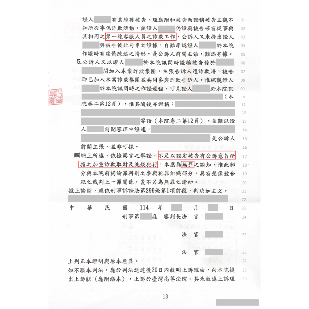 加重詐欺取財罪、一般洗錢罪－無罪